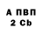 МЕТАДОН VHQ MishkaLord